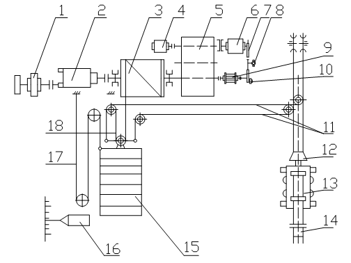 Analysis of the Current Status of Oxygen Lance Device in Steelmaking Converter