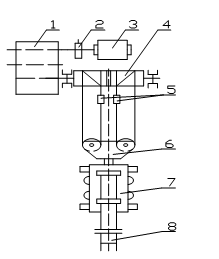 Analysis of the Current Status of Oxygen Lance Device in Steelmaking Converter
